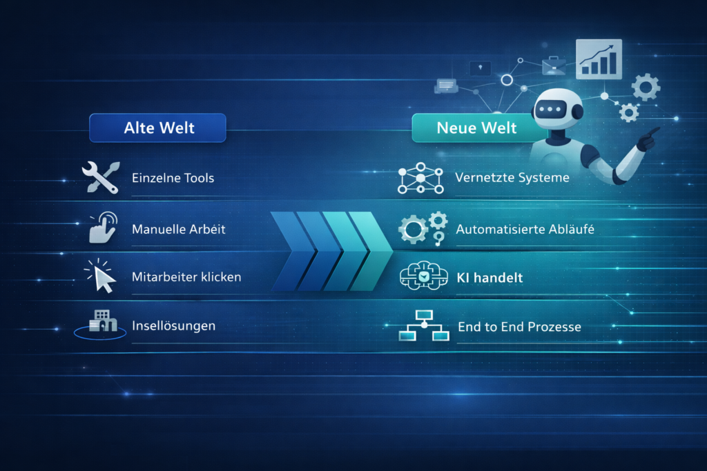 Von Tools zu autonomen Prozessen